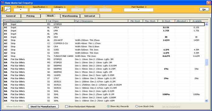 Stock Control Sheet